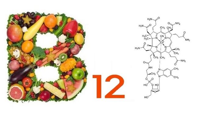 Cardione B12 vitamini içerir